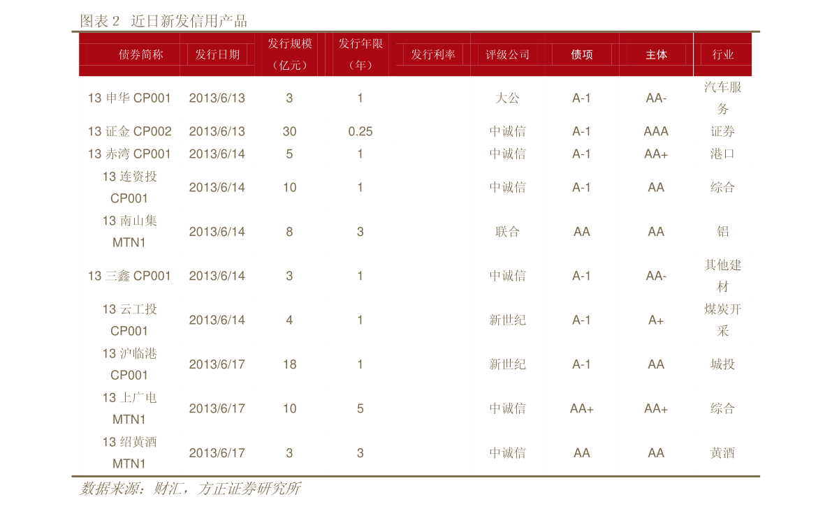 2021年第四季经济总量_2015中国年经济总量(3)
