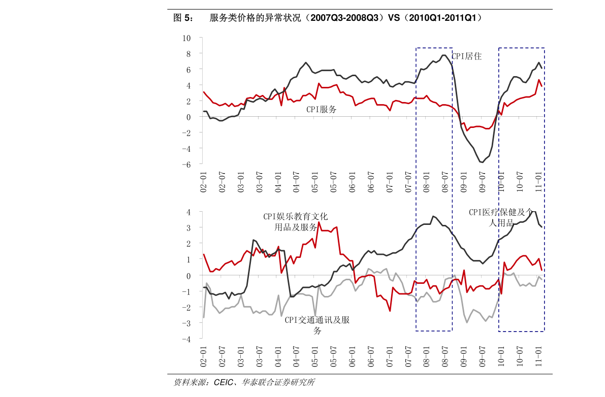 2021四川gdp_四川人均gdp(2)