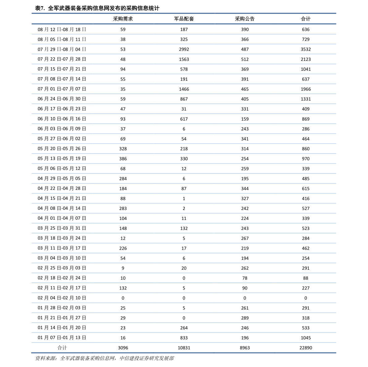 20201224153121834176.png