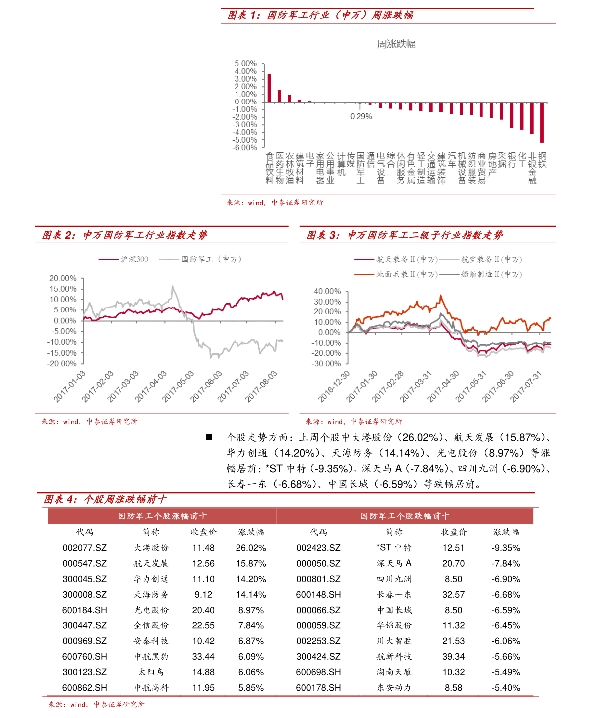 钢笔排行榜_2016年中国钢笔十大品牌排行榜出炉