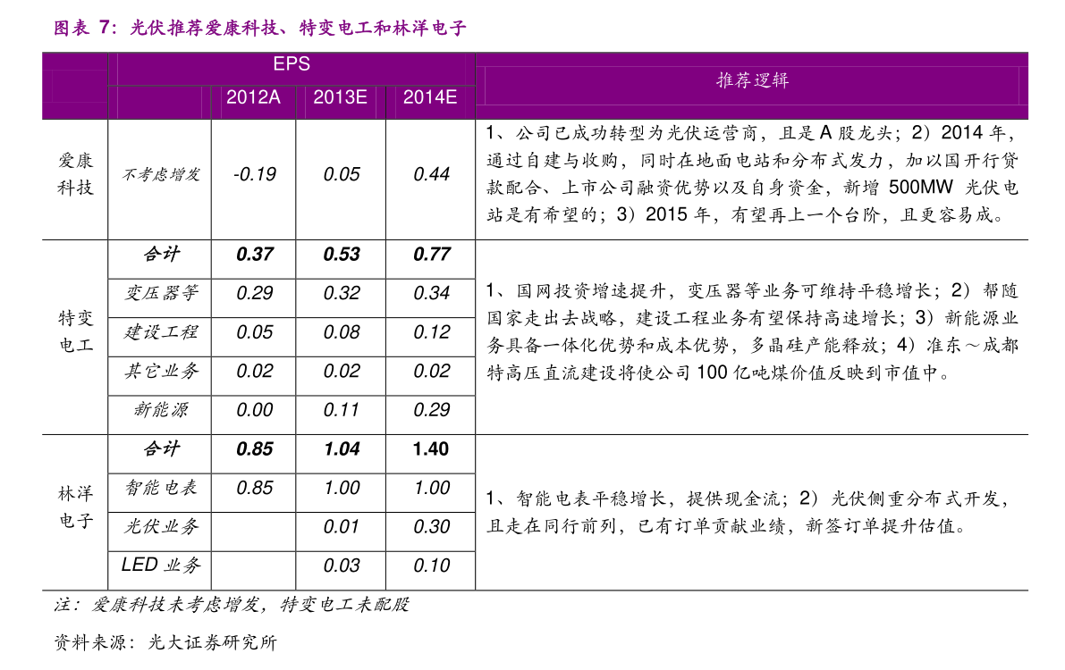20201224153922358209.png
