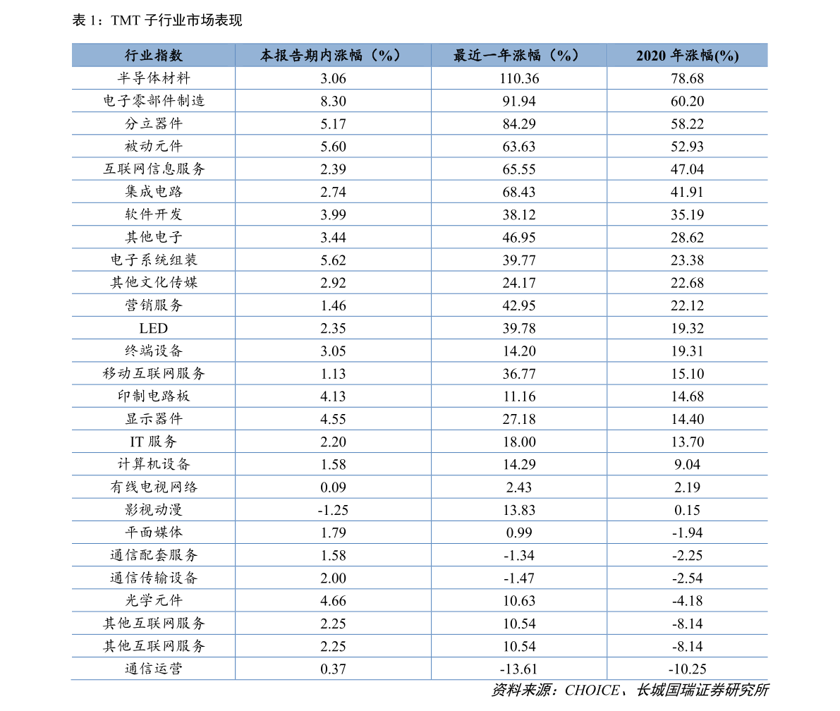 20201224160052761650.png