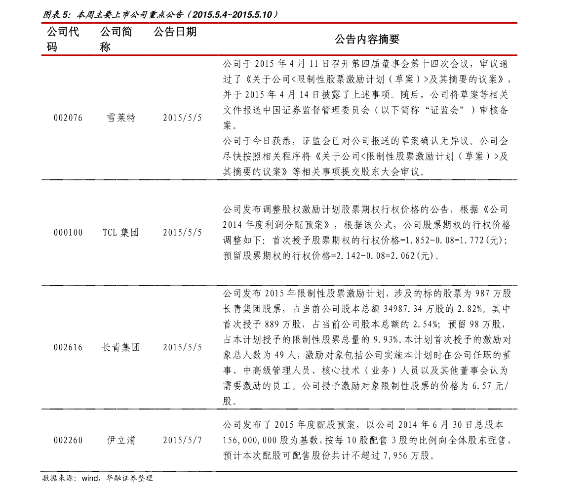 黄金金条价格走势最新消息 20201224170931880416.png