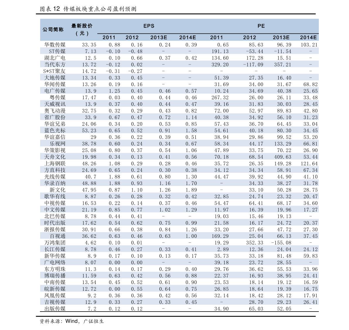 实木楼梯扶手价格,64个今日最新价格表