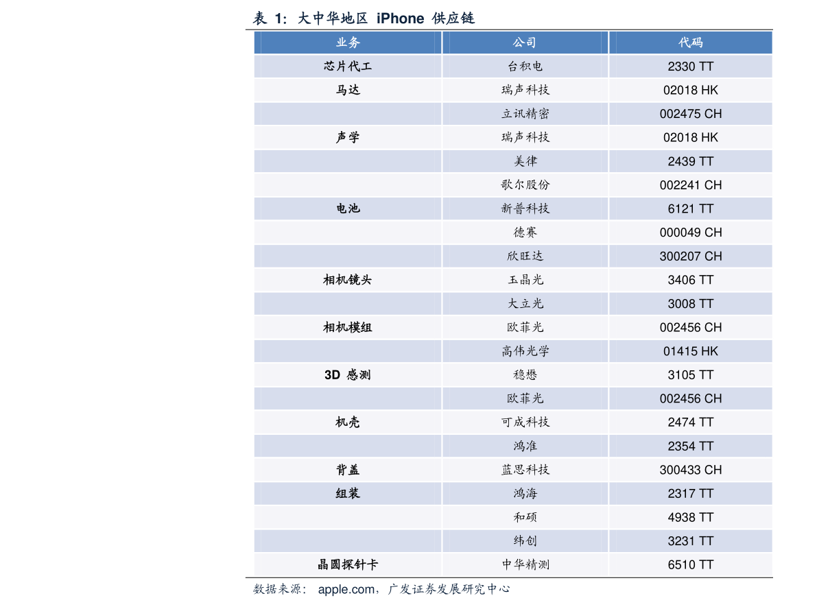 劳斯莱斯银刺价格93个今日最新价格表