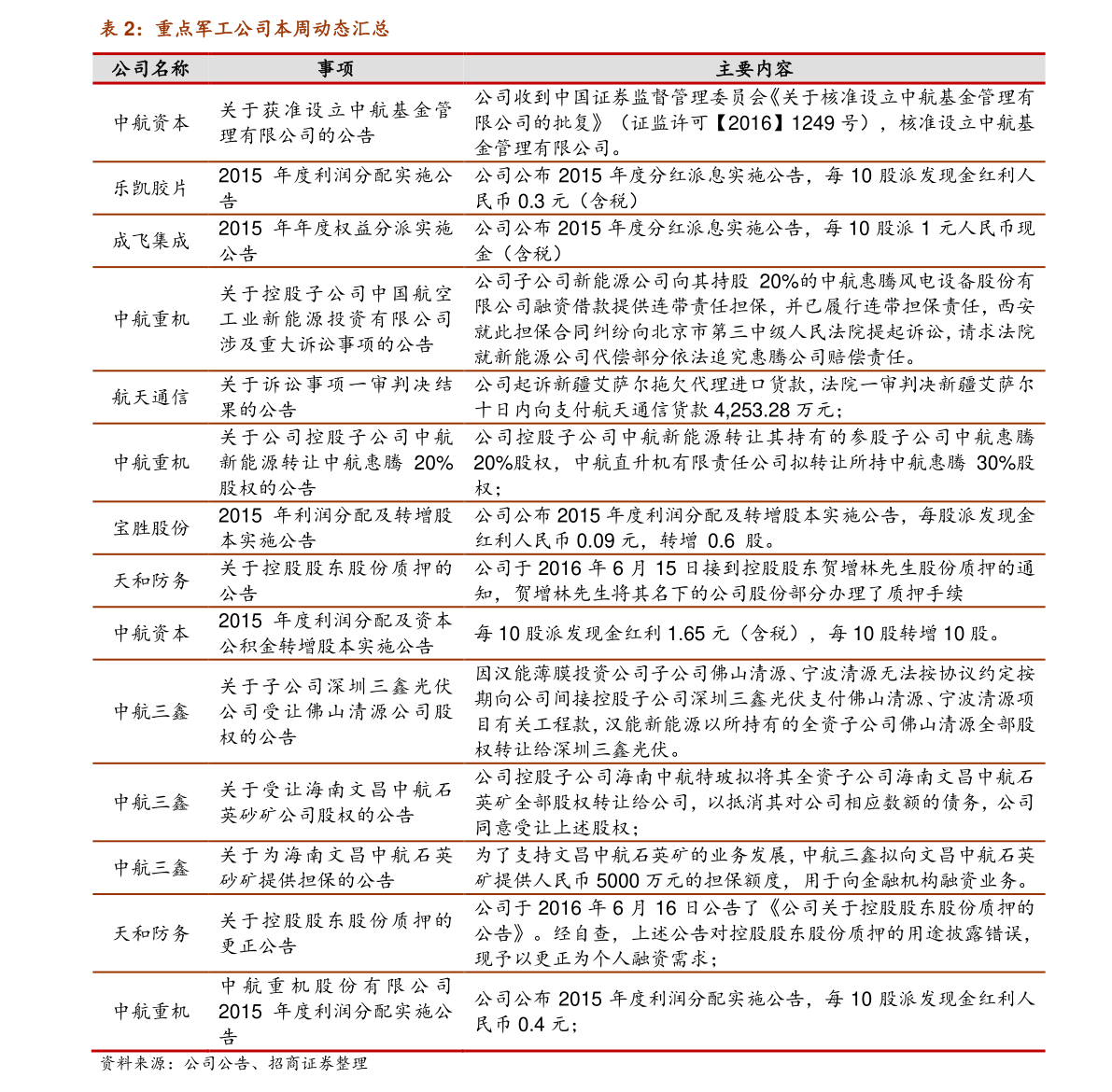 二手手机回收价格表一览表 20201224200437133821.png