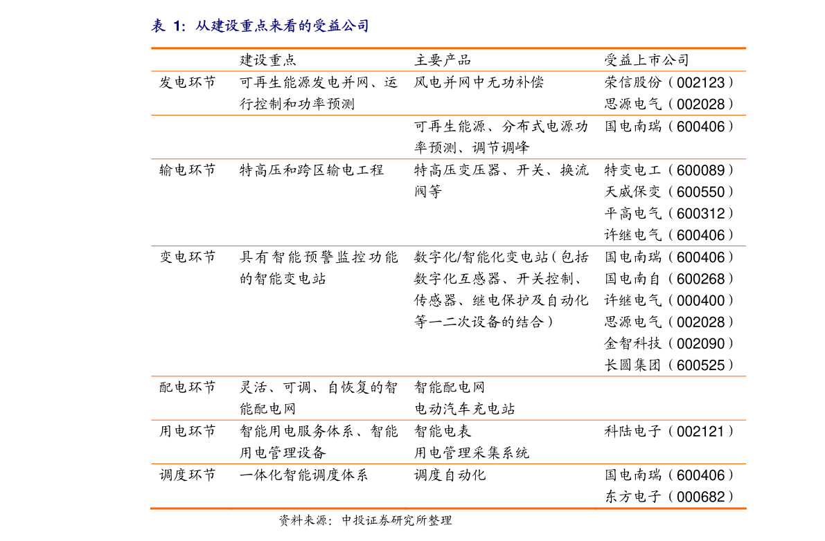 20201224201426479365.png