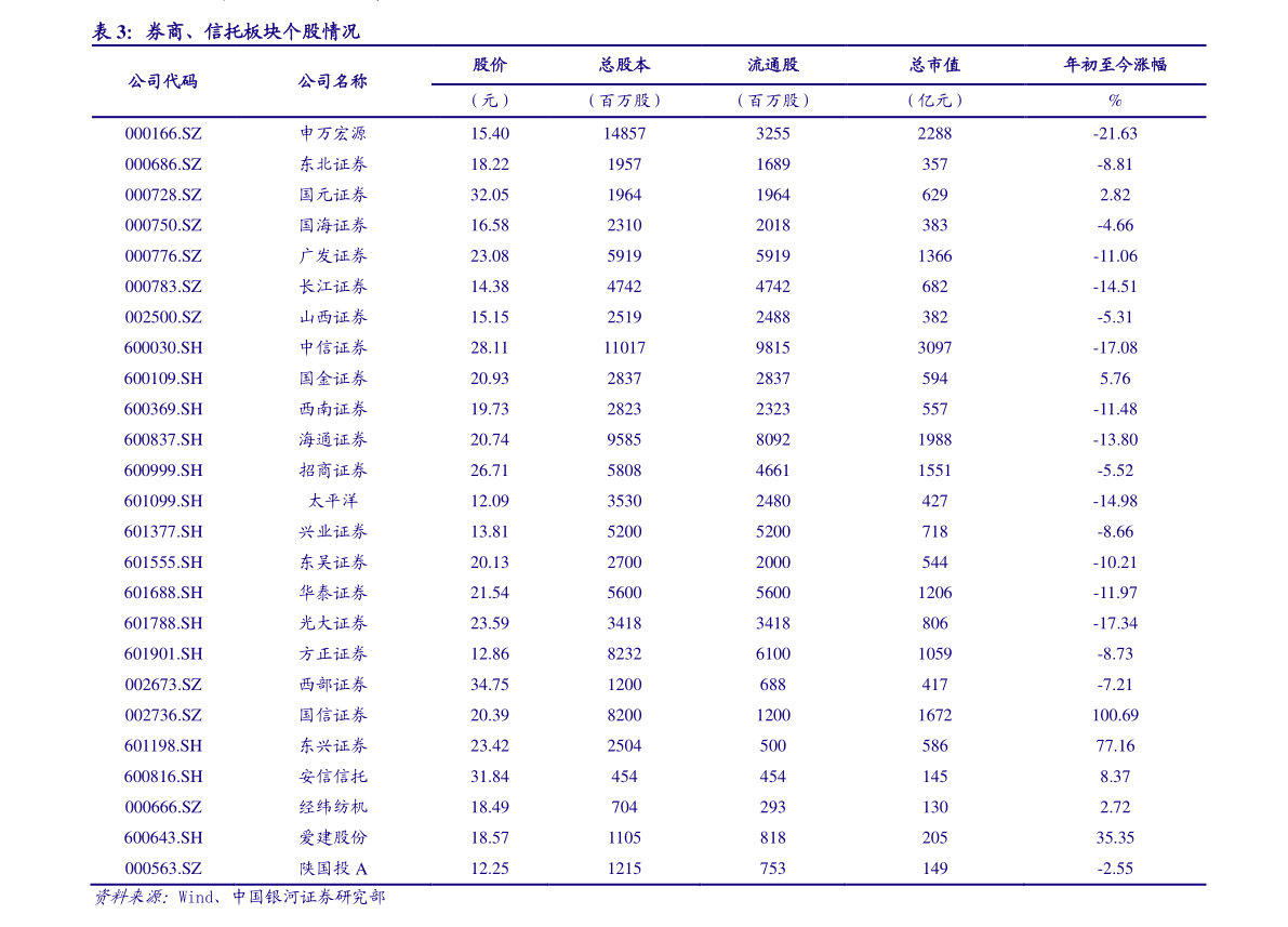 松鼠宠物价格一览表 20201224202513052685.png