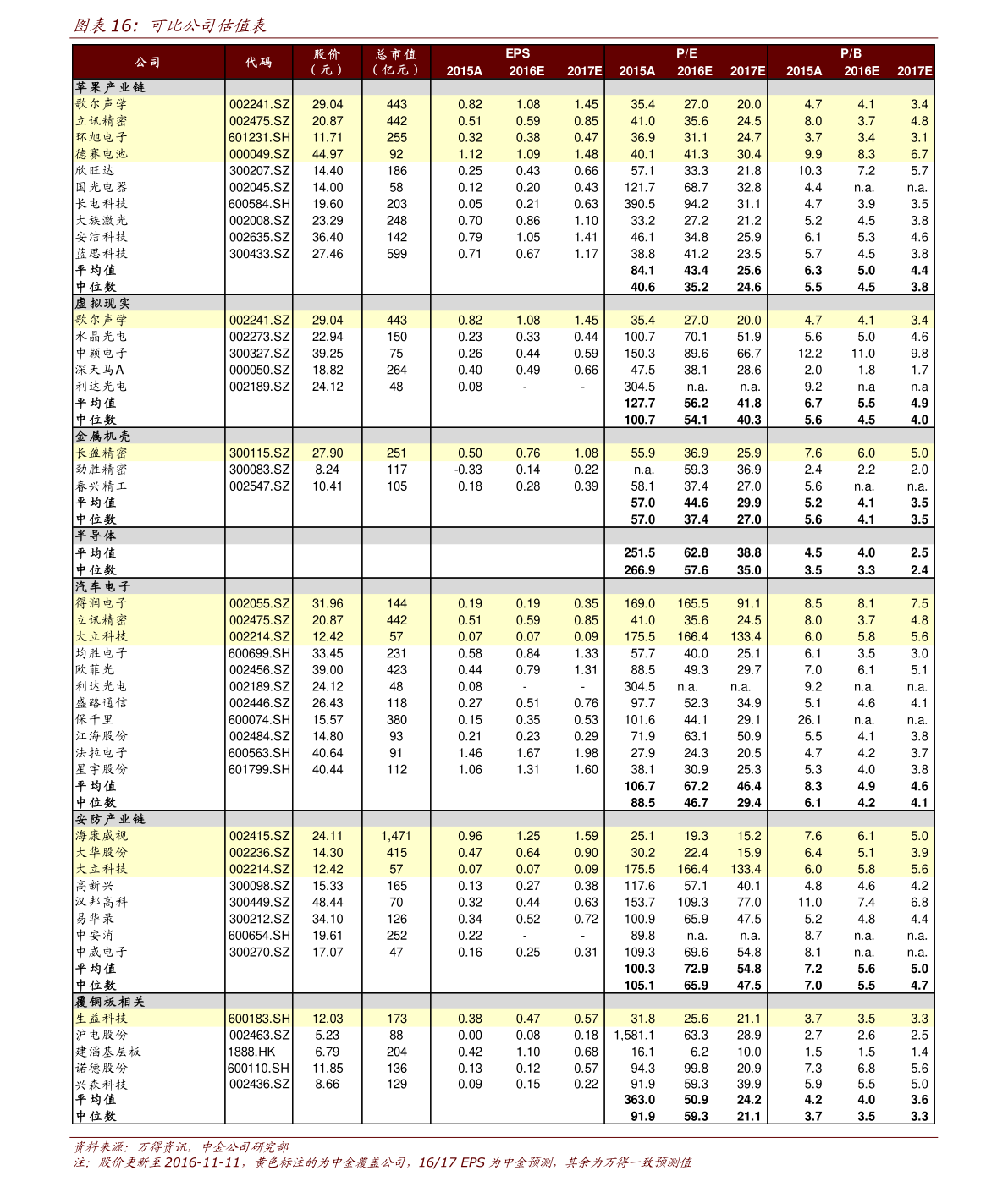 速卖通官方物流价目表 20201224203301223639.png