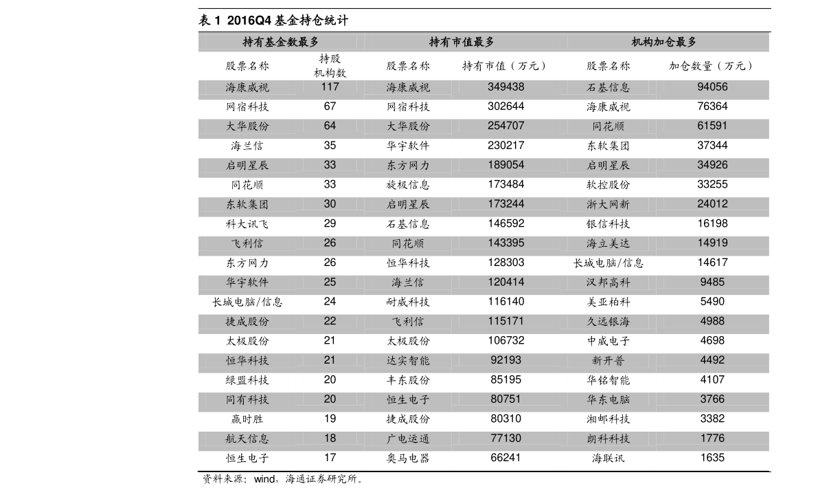 价格行情走势图片