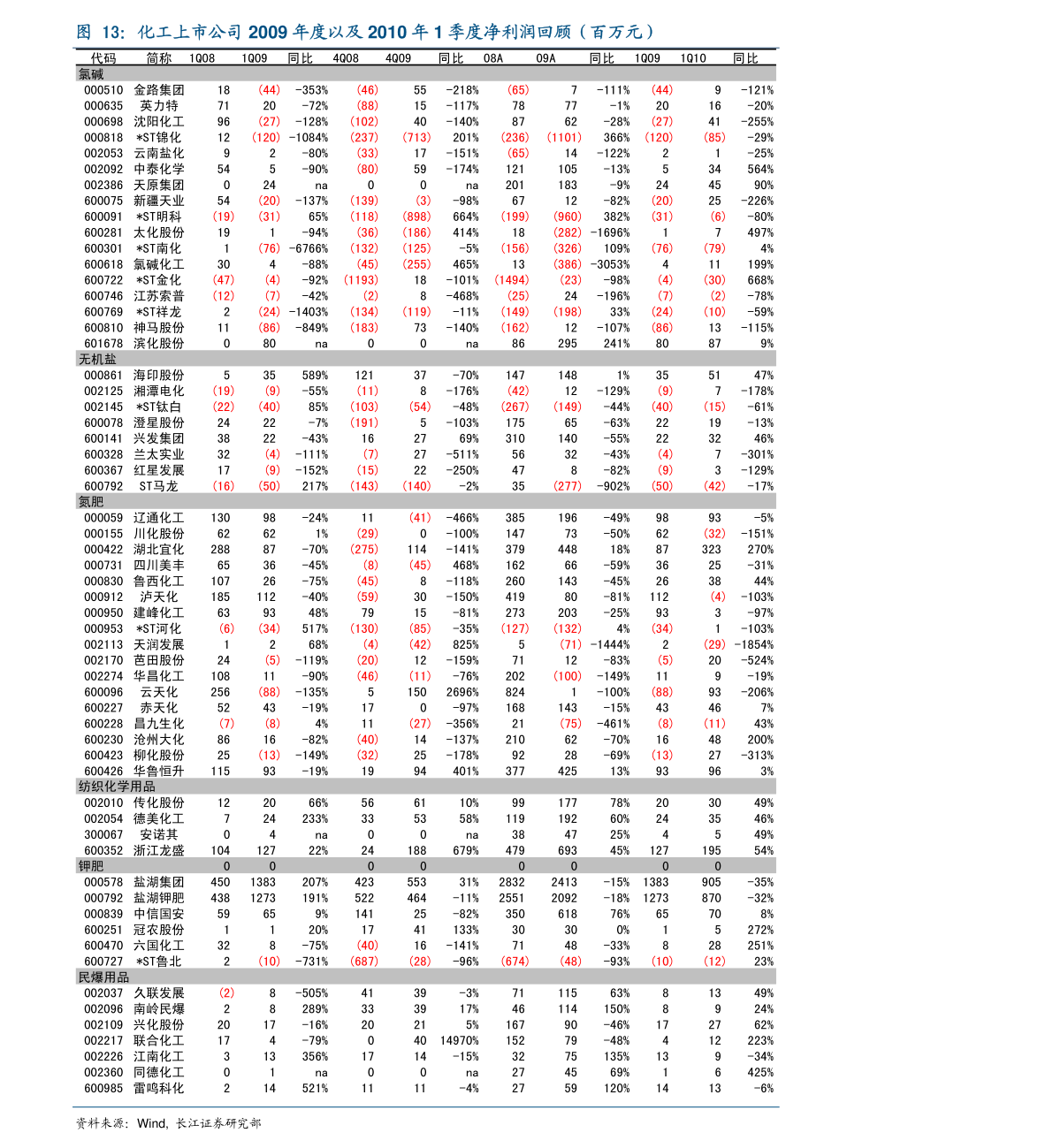 20201224222916465633.png