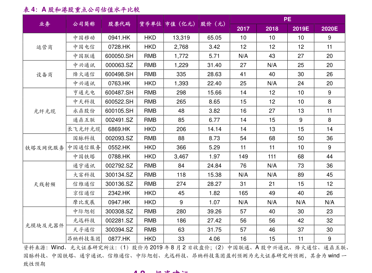 电动车价目表图 20201224224636561797.png
