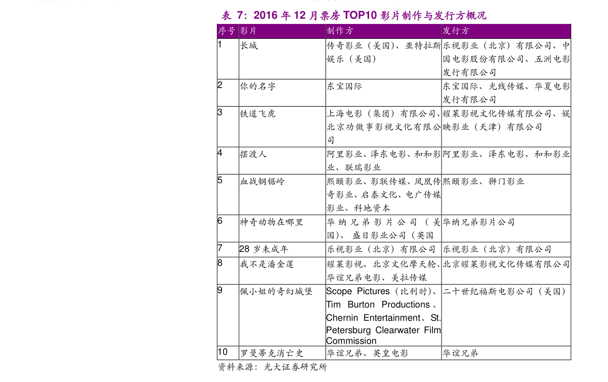 20201225000633399235.png