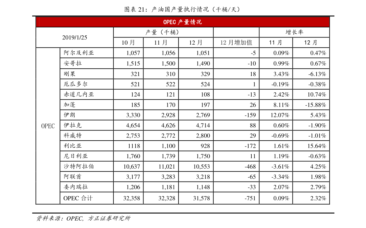 20201225000810649580.png