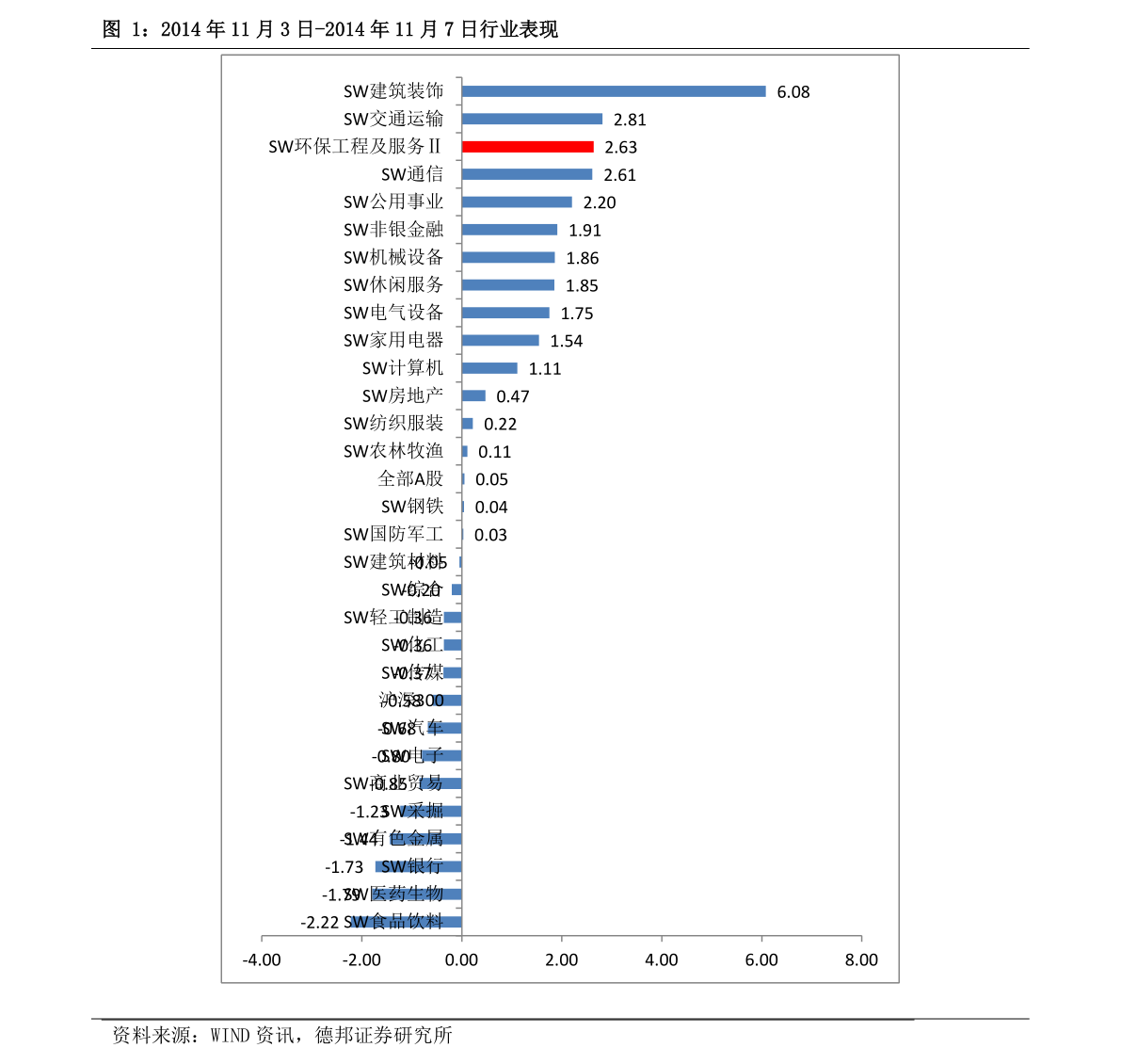 楠木家具价目表 20201225000840809342.png