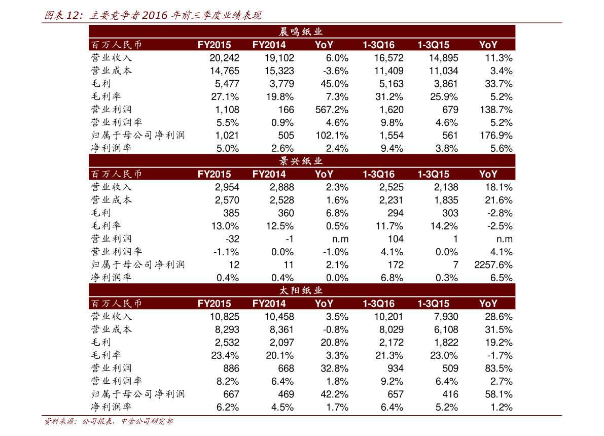 电子汽车衡价格52个今日最新价格表