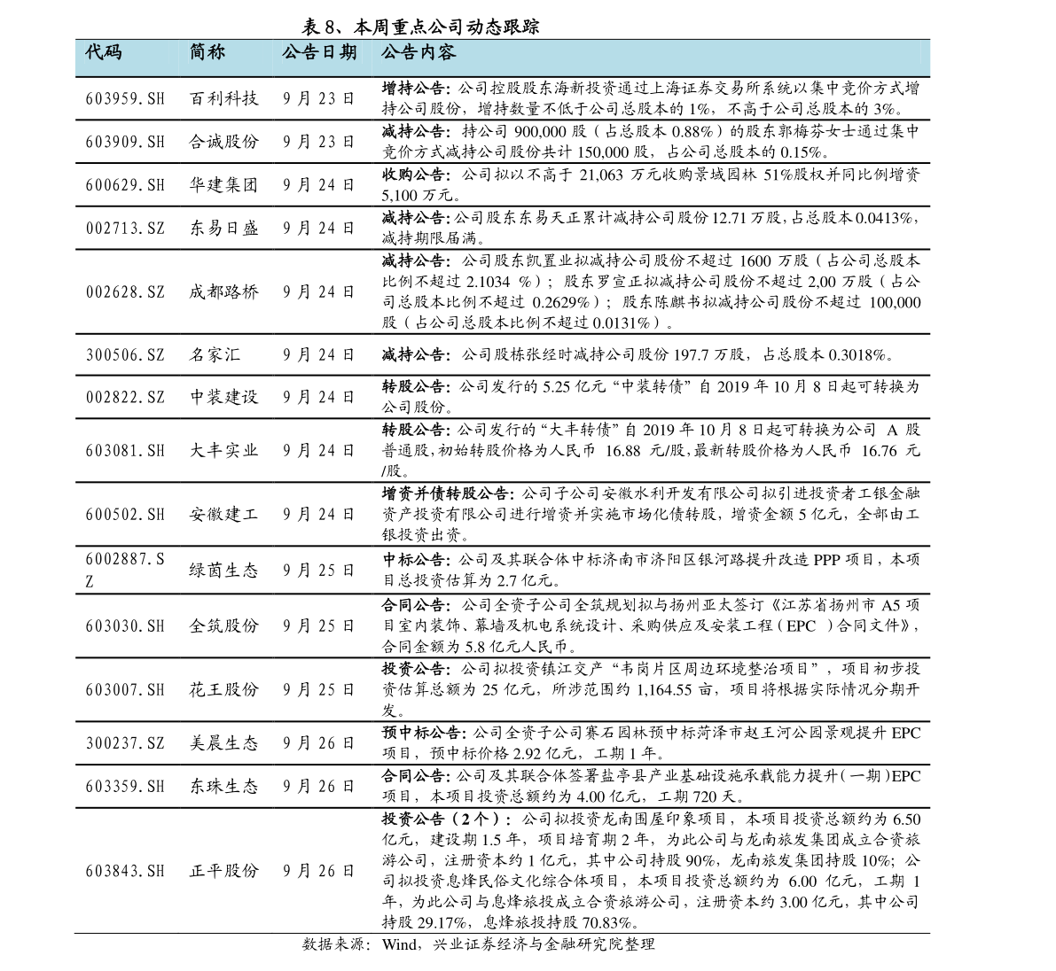 20201225064752624341.png