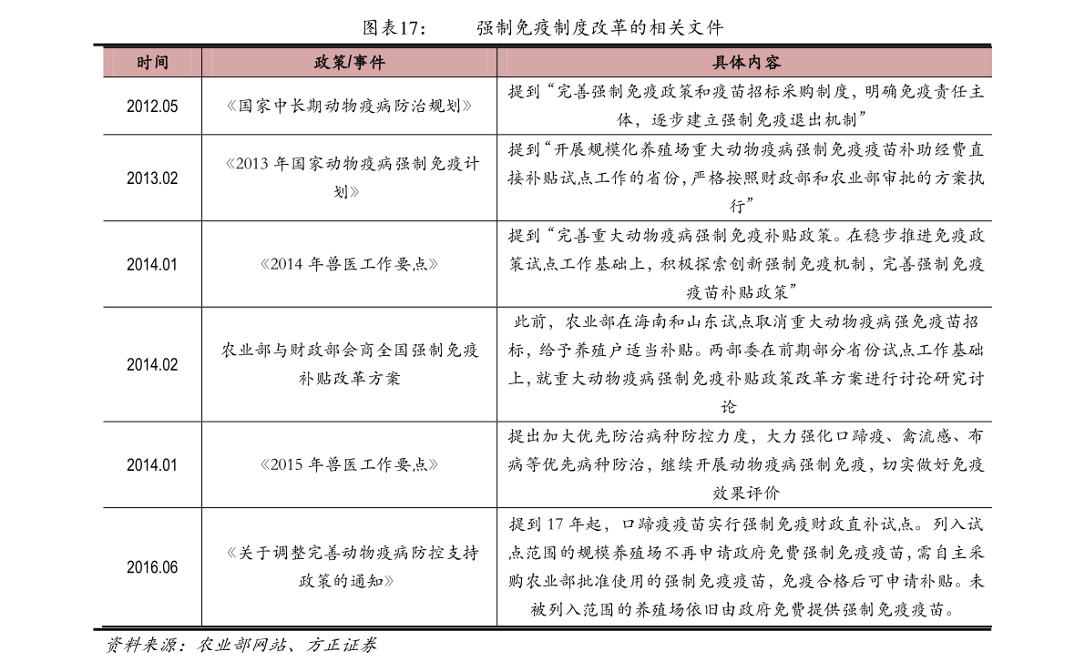 网站制作费用表 20201225072915402612.png