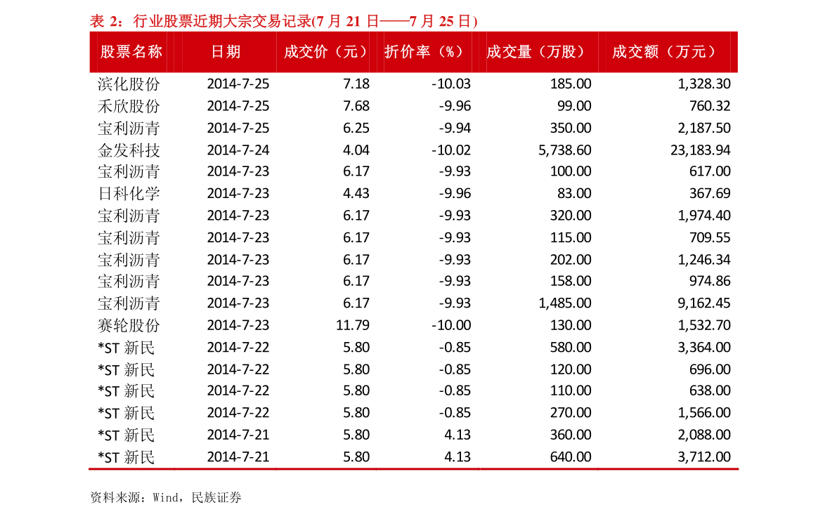 20201225075854929408.png