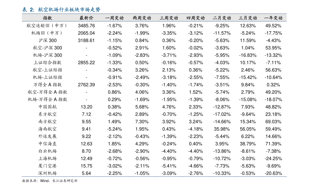 苹果股票今日价格表 20201225075927736594.png