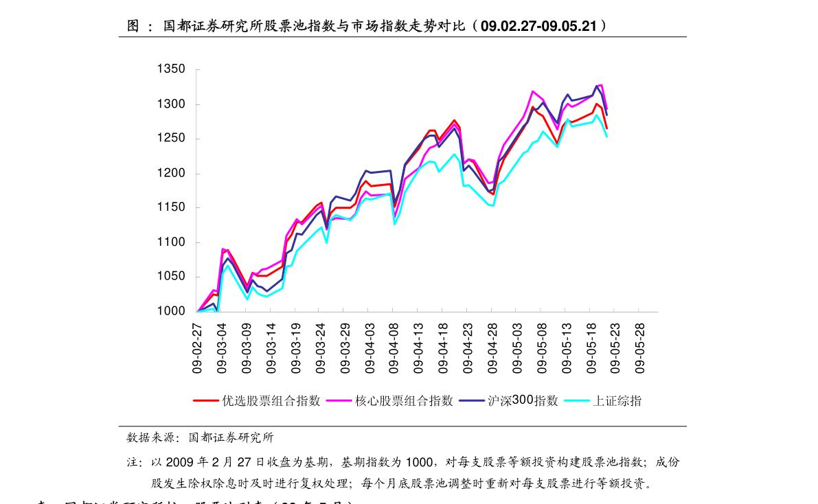 软件公司经营的指标 20201225080138061625.png