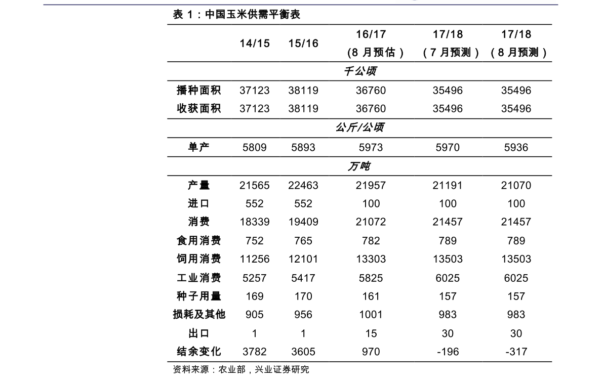 20201225081646598193.png