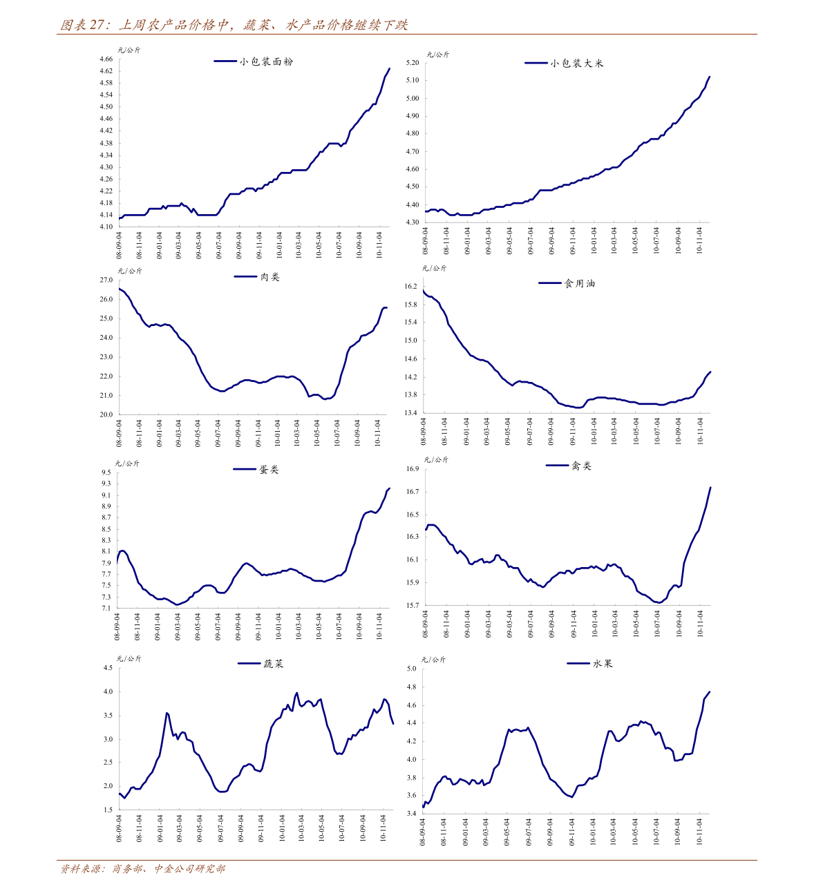 2021年东海县GDp_东海县2021规划图(2)