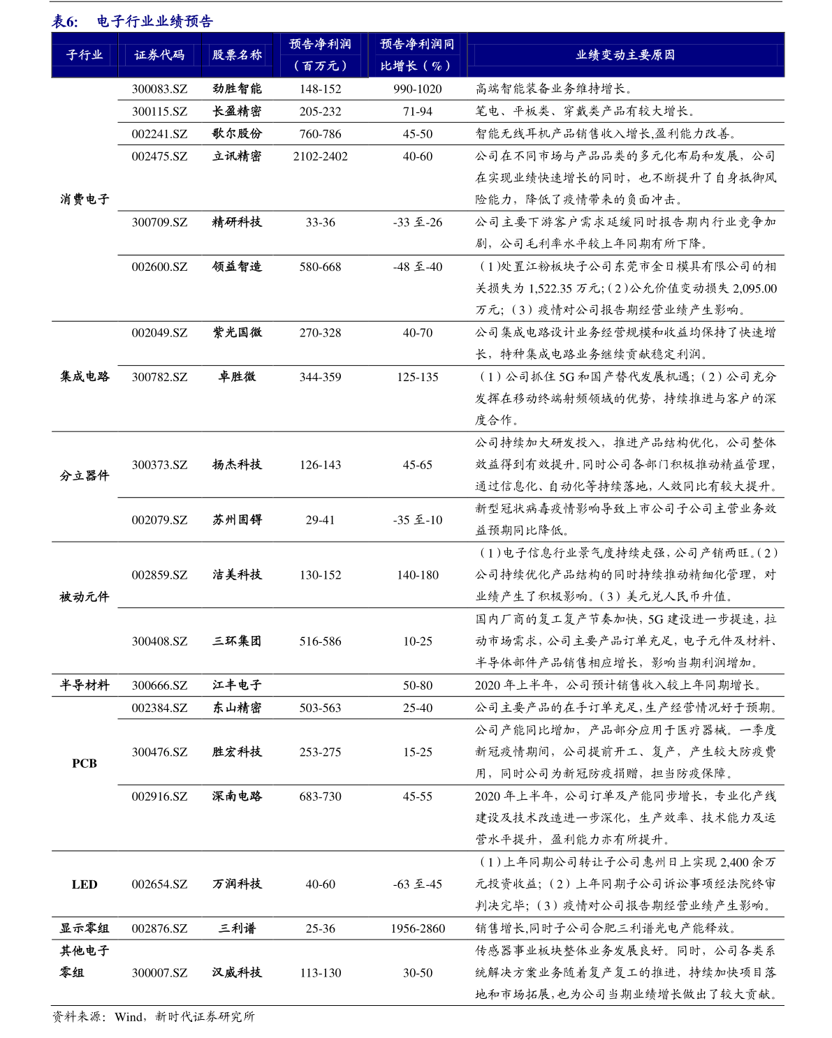 大米价格一览表大全 20201225095106413208.png