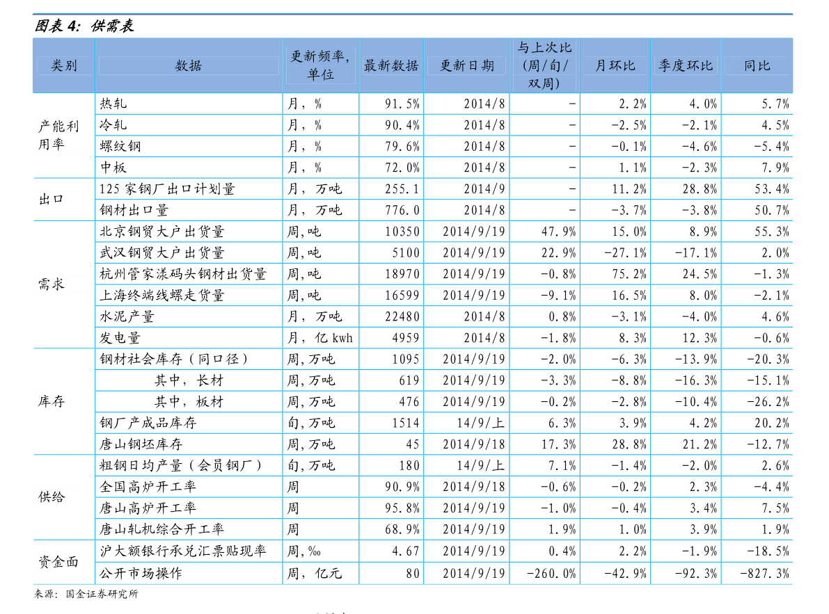 汽车延保品牌排行榜前十名揭秘