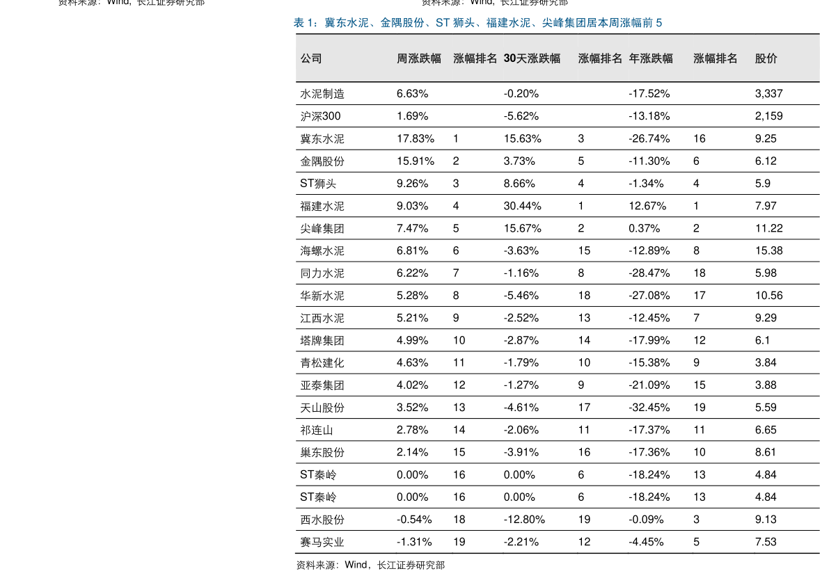 20201225104043012218.png