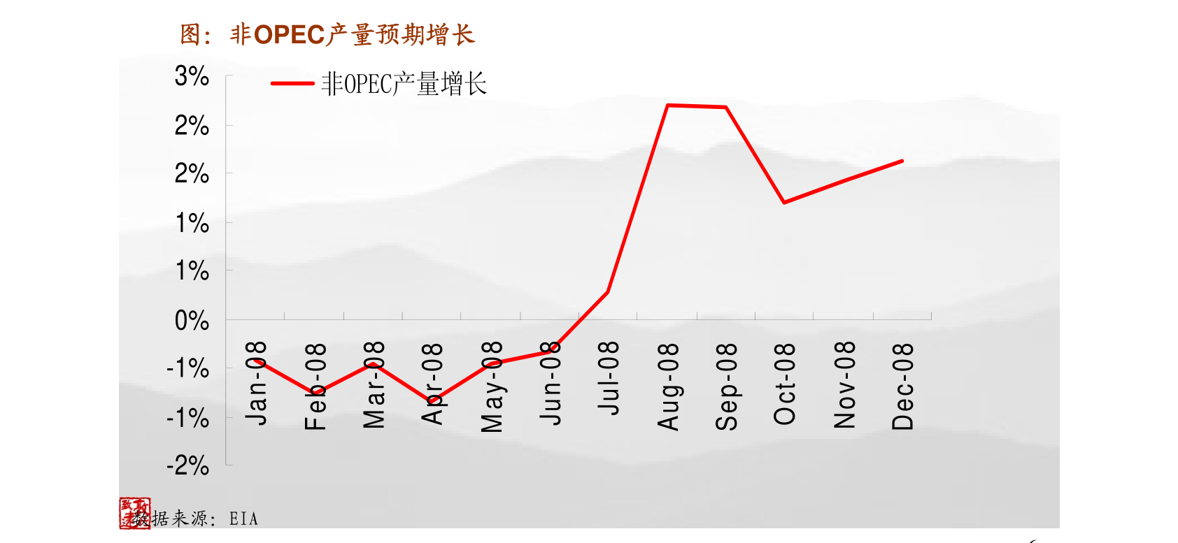 疫情期间上海人口_疫情期间图片(3)