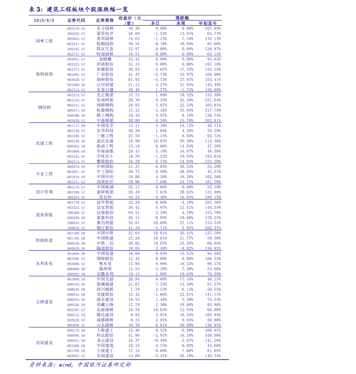 苹果股票行情今日 20201225122459539334.png