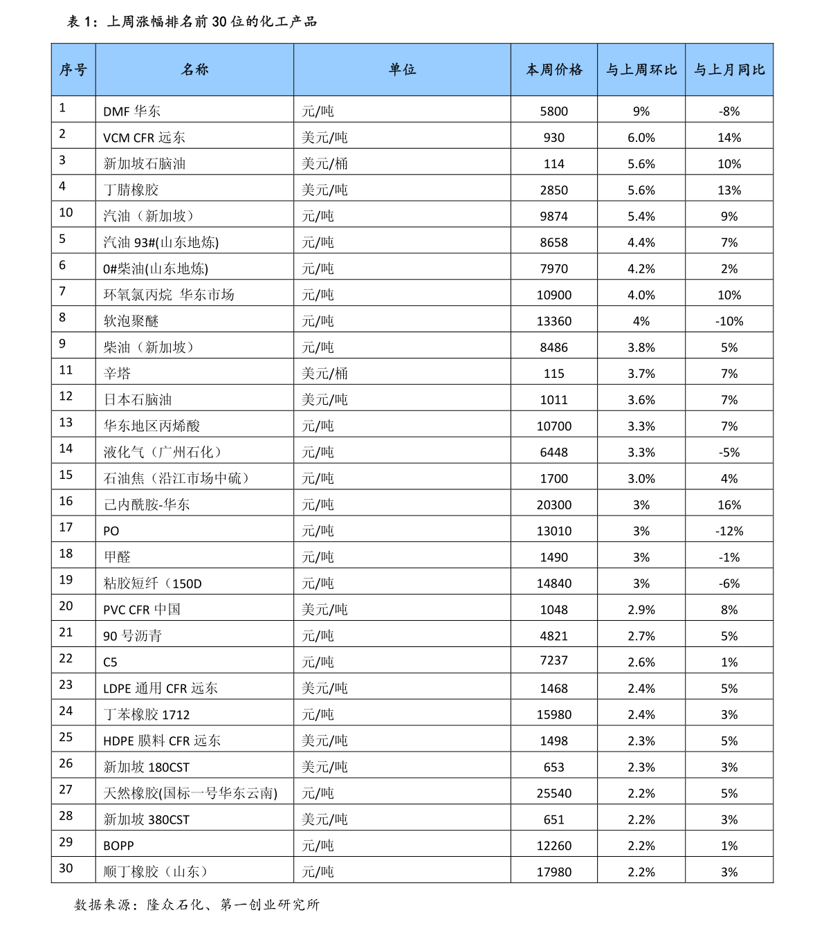 20201225124728473267.png