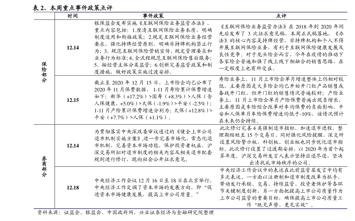 20201225130735868705.png