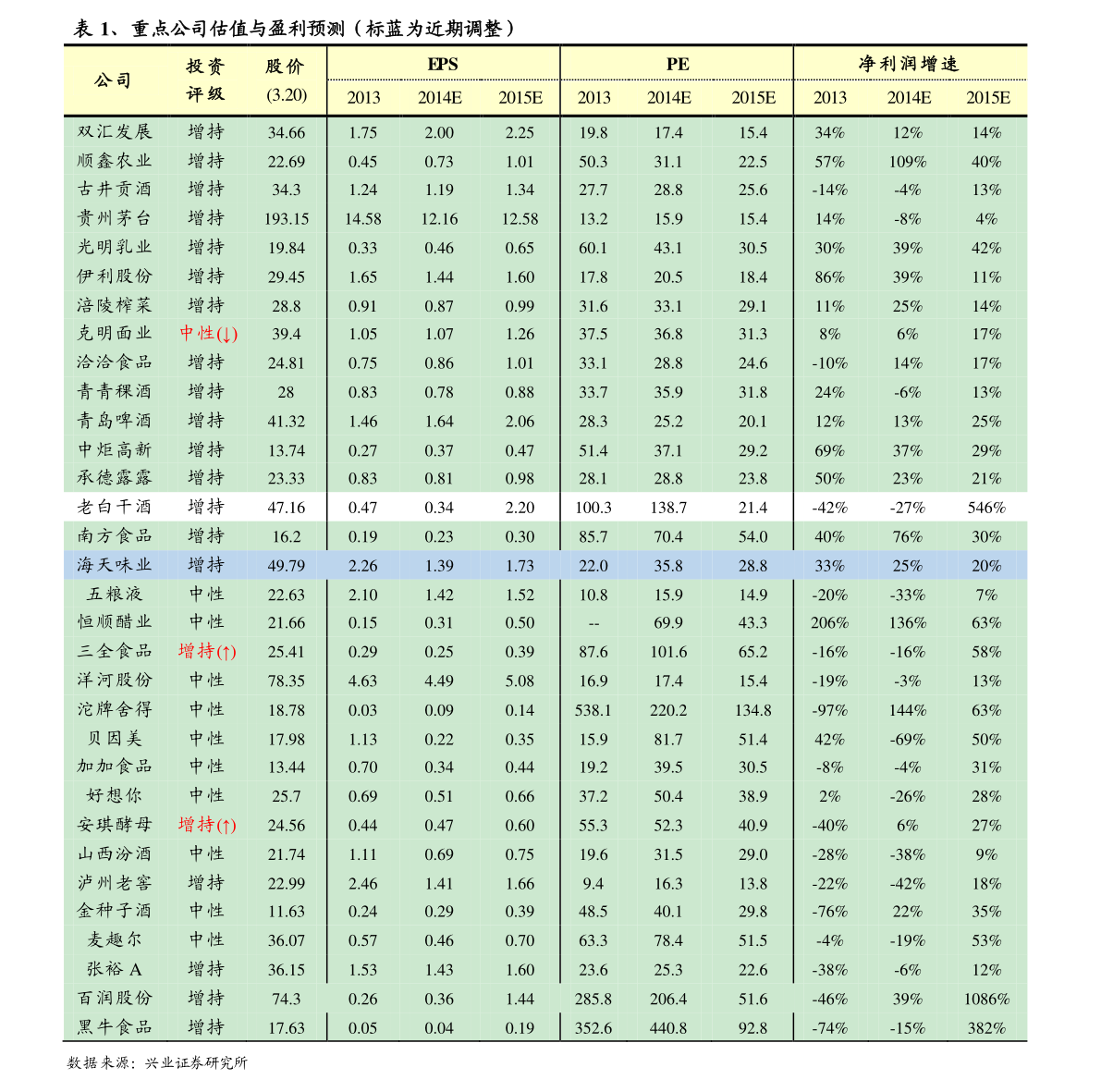装修半包全包报价表 20201225132846006616.png