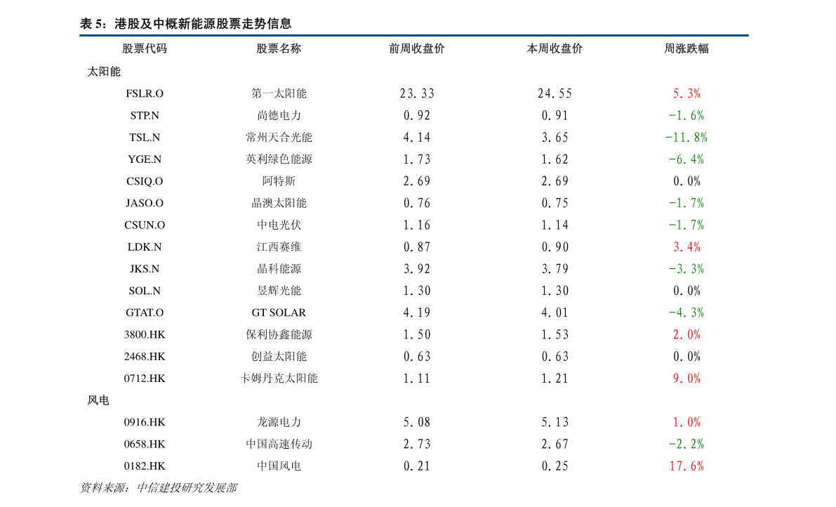 20201225140906294914.png