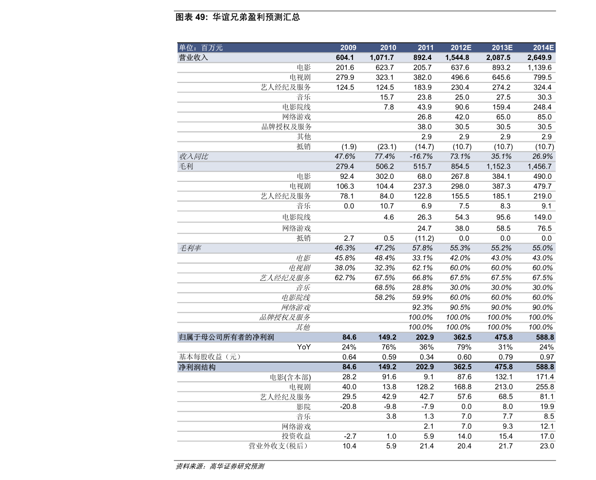黄金金价今日回收价格表 20201225142732347870.png
