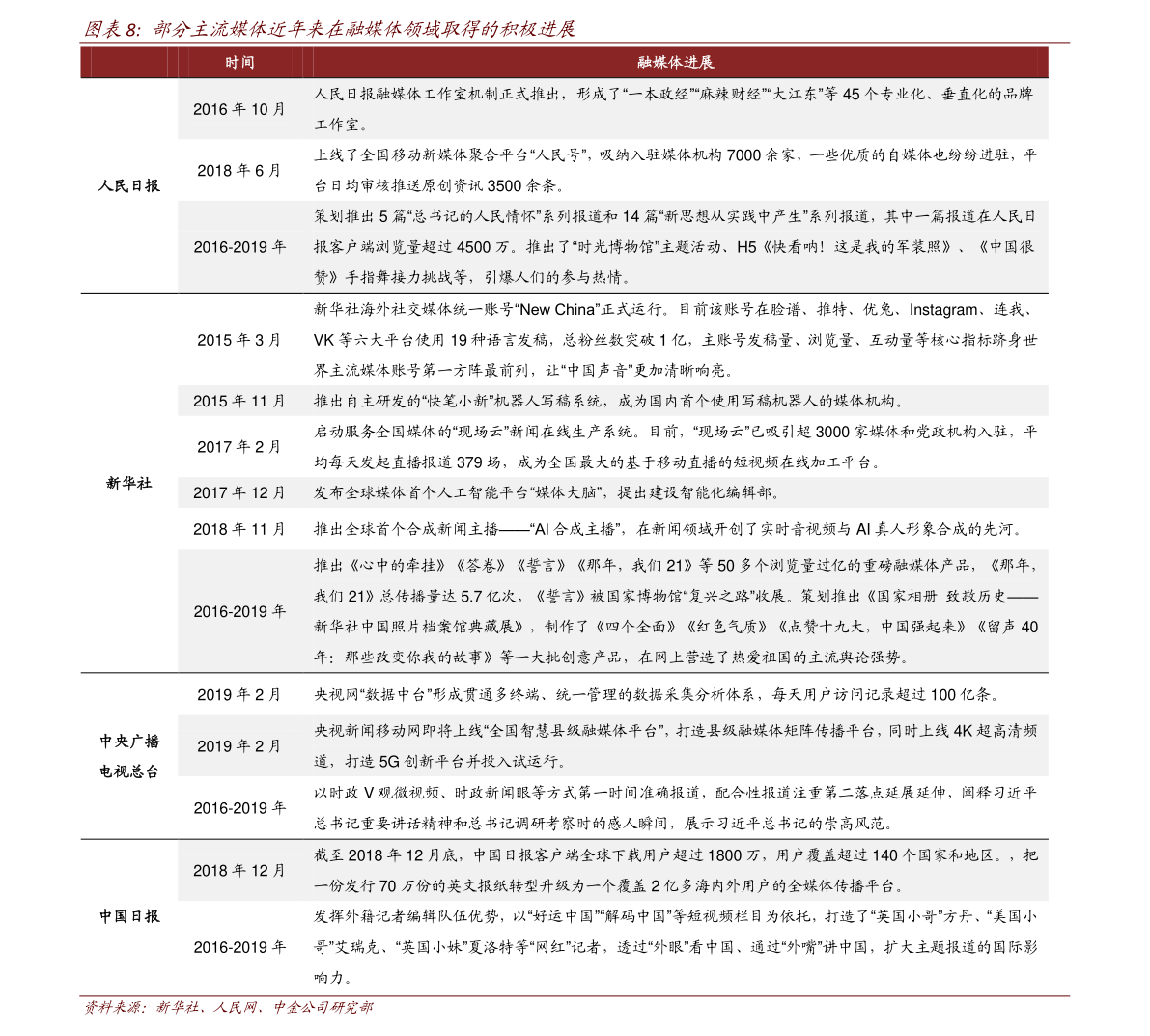 最新猪价行情报价表 20201225144740015231.png