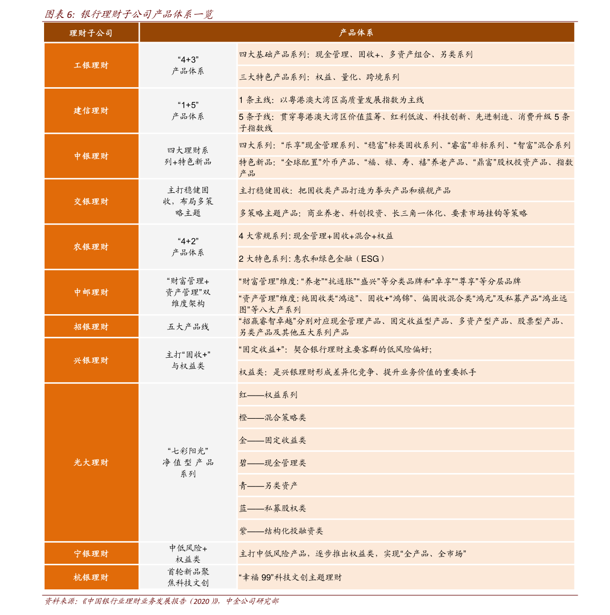 最便宜的燃气灶价目表 20201225151031055355.png