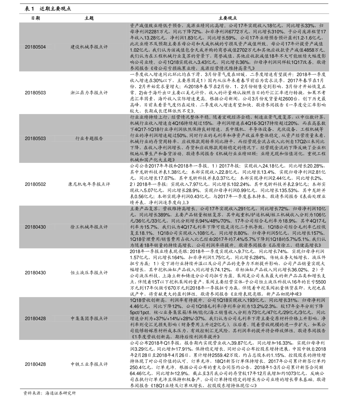 价格行情走势图片