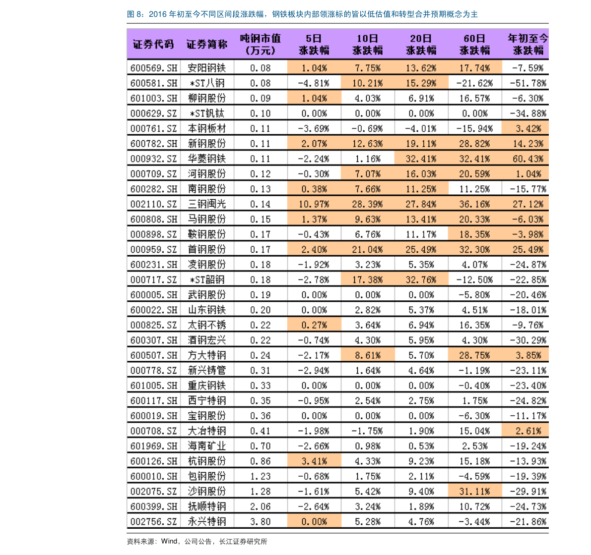 香港免税店万宝路价格,9个今日最新价格表