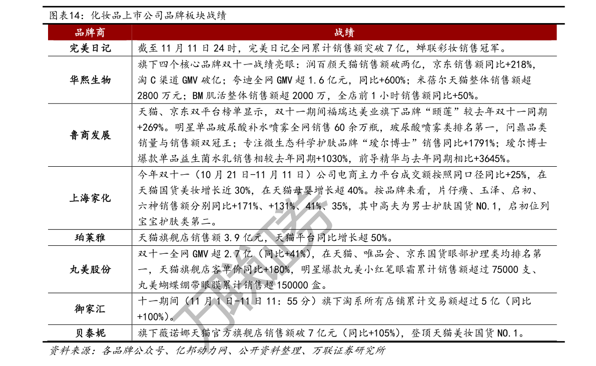 20201225173545635878.png