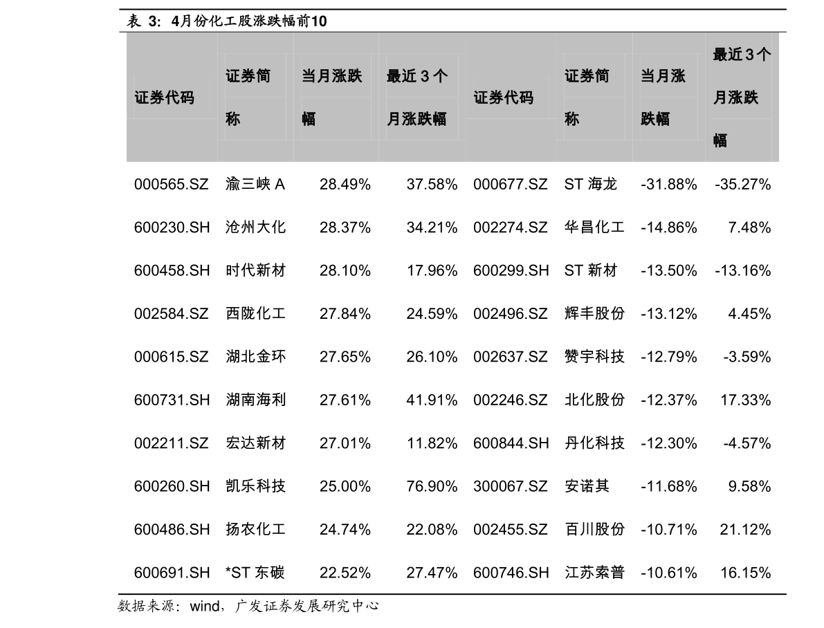 钱简谱_儿歌简谱(2)