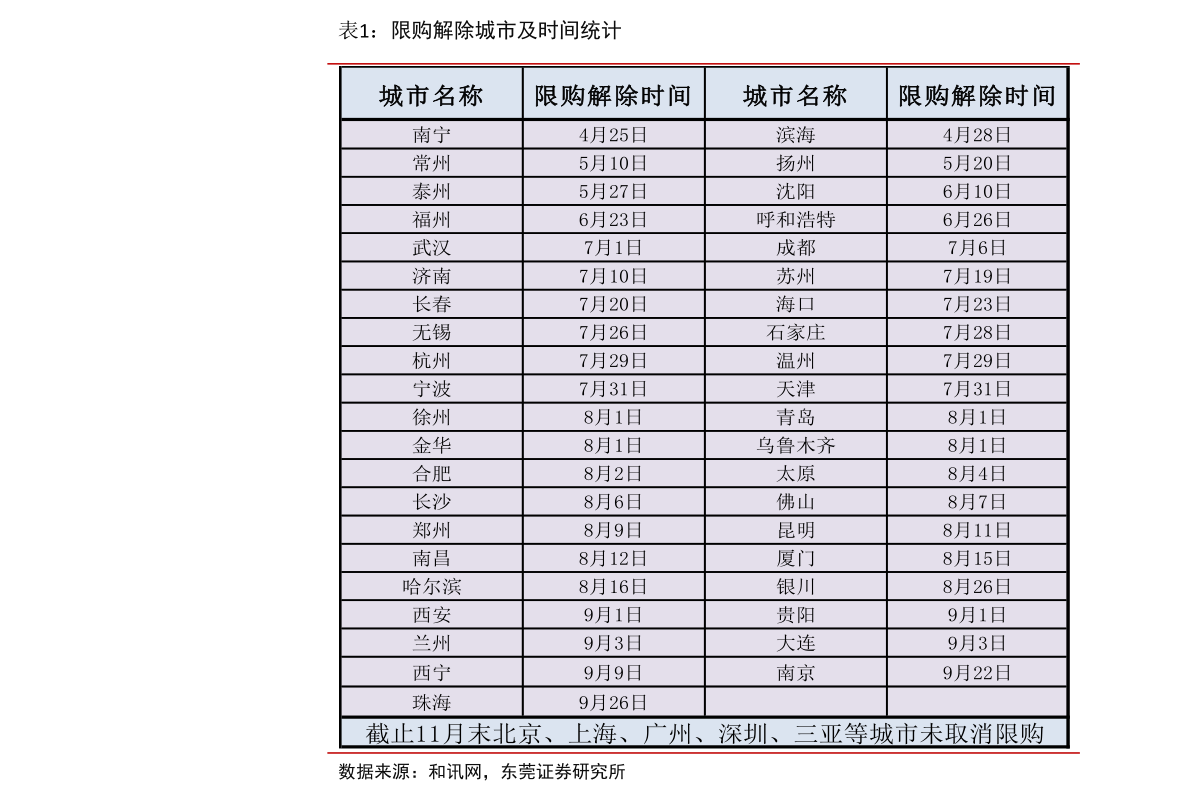 电动车价格表大全图片 20201225181946988314.png