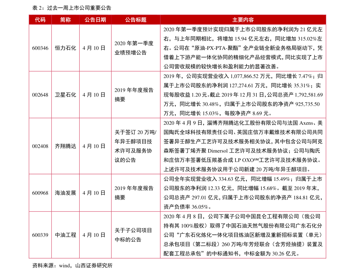 20201225182817968830.png