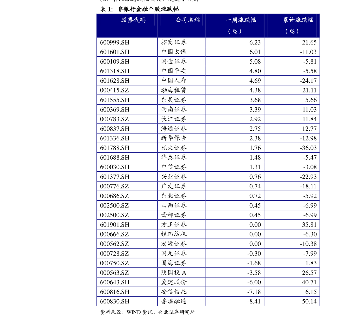 20201225215529040717.png