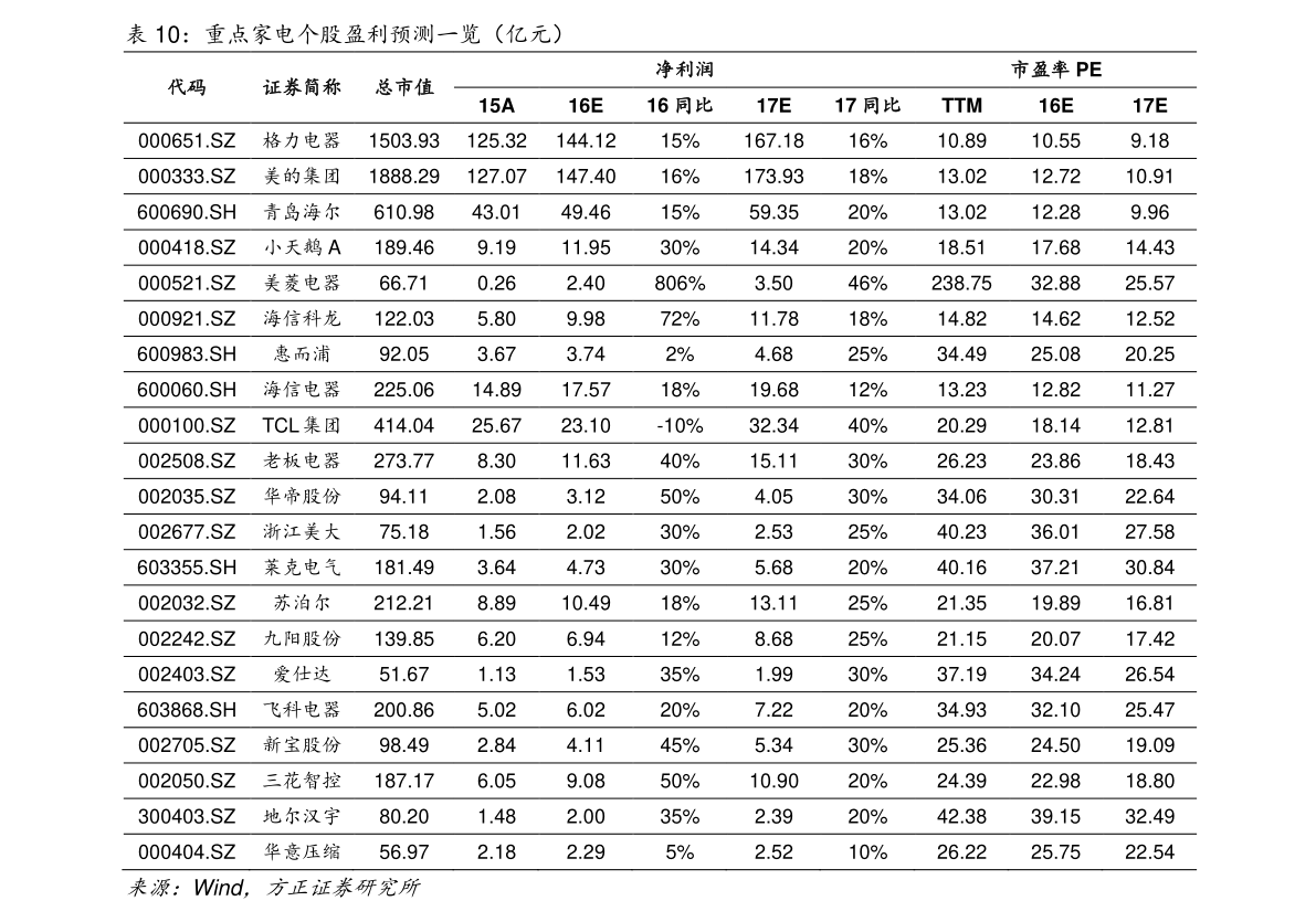 20201225221711378673.png