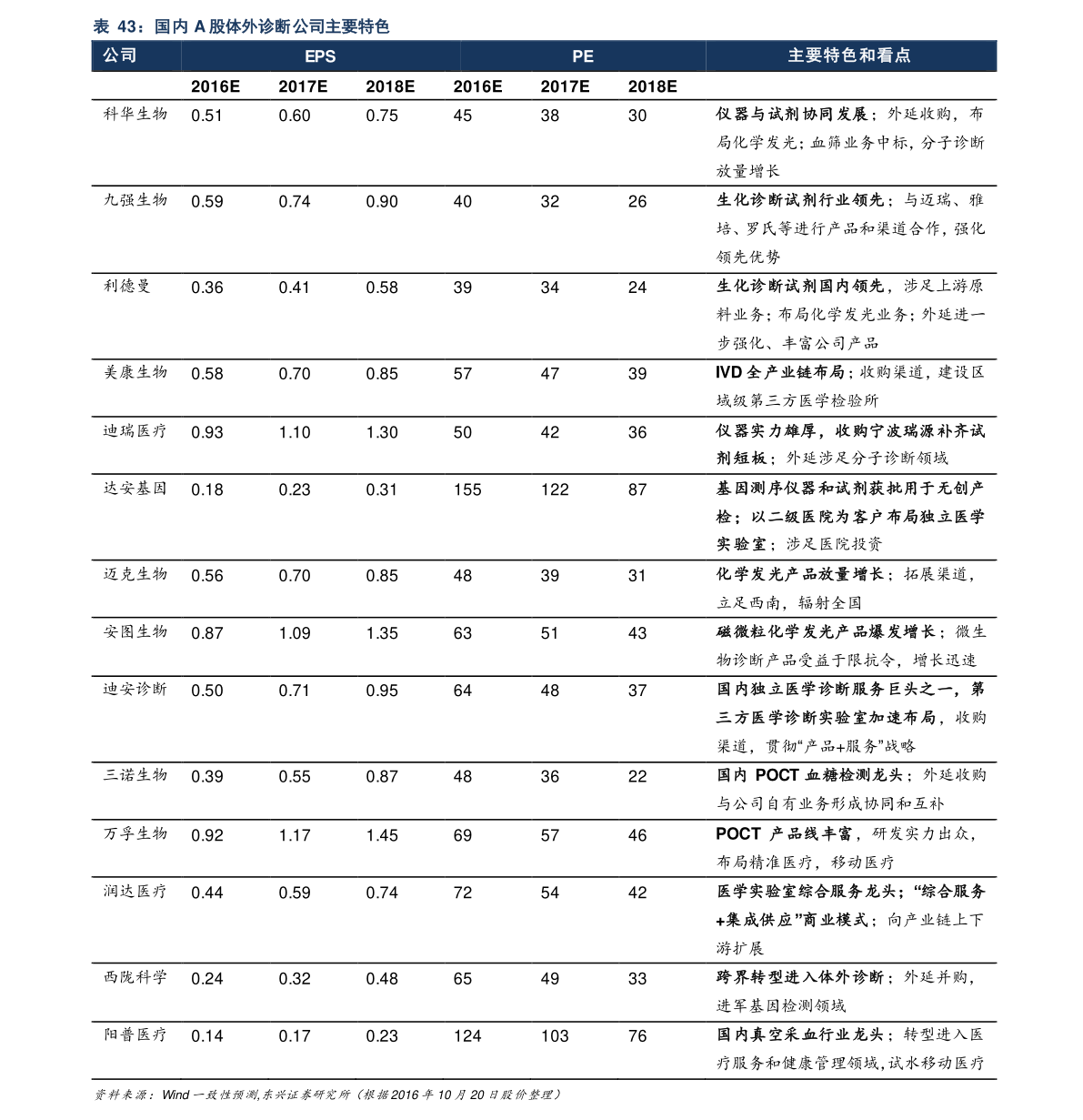 20201225222801907857.png