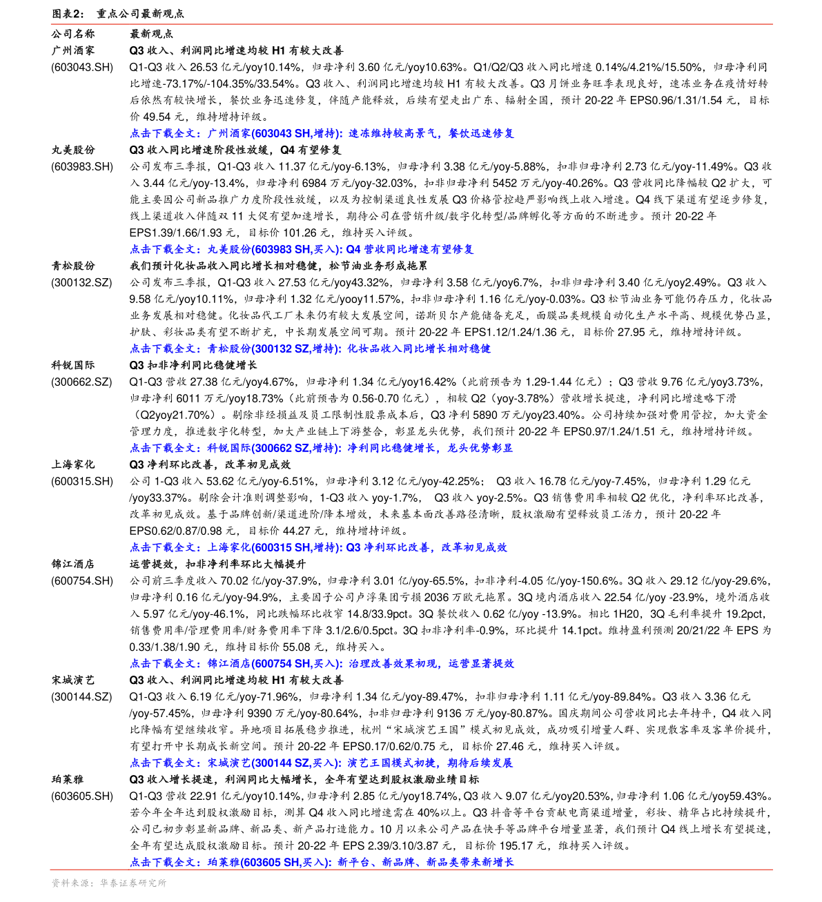 20201225225840804186.png