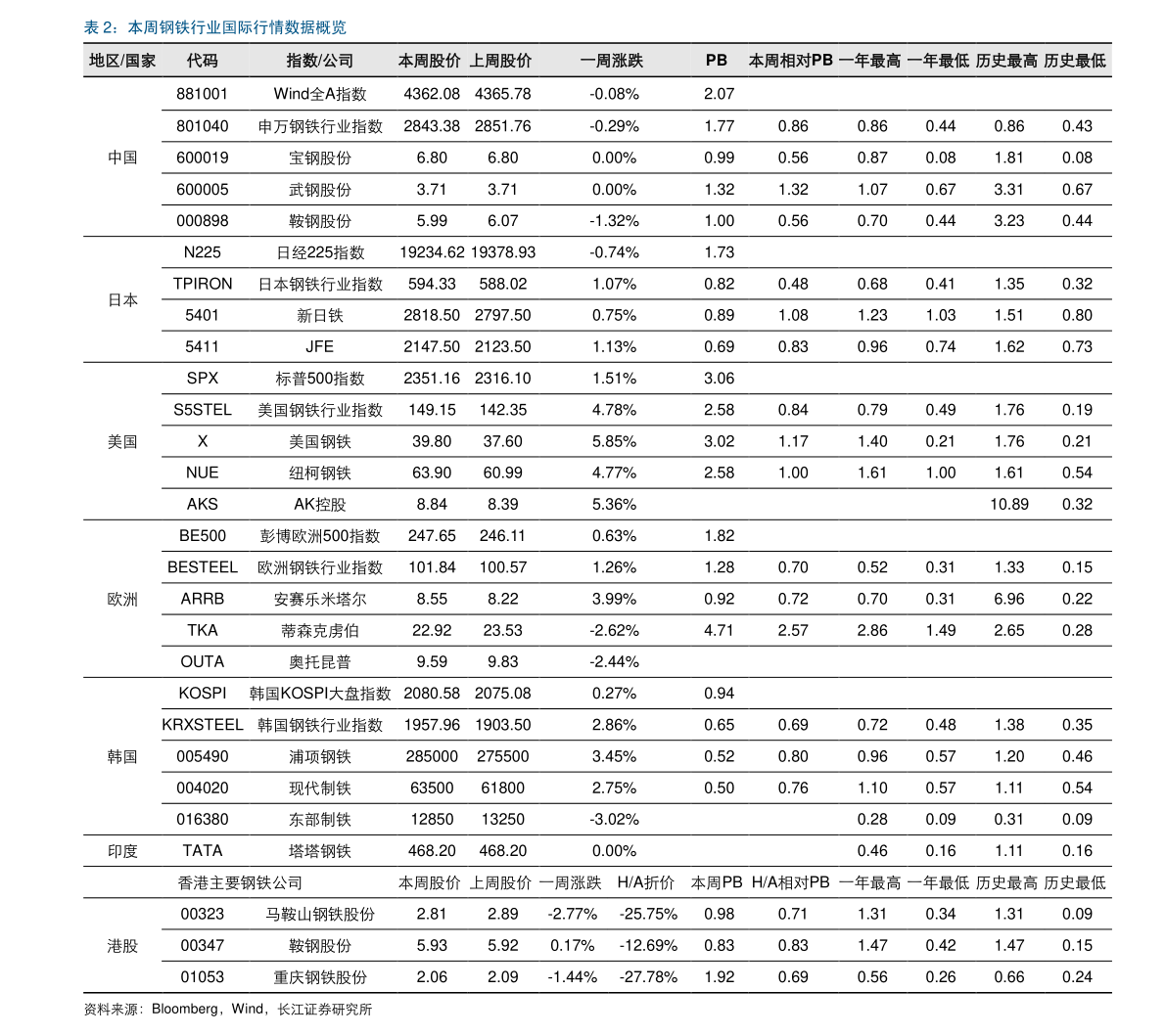 20201225231049647847.png